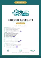 Vorschau - Prüfungsvorbereitung - Abitur - Materialpaket für Biologie - Deckblatt