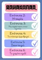 Προεπισκόπηση - Flashcards - Πακέτο υλικού οπτικοποιημένη λεξιλόγιο Α' Δημοτικού Ενότητες 2, 3, 4, 5 και 6 - Εξώφυλλο