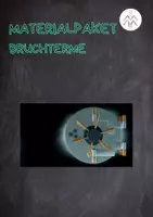 Vorschau - Spiele - Materialpaket - Bruchterme - Deckblatt