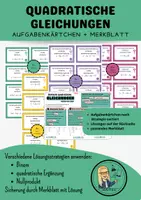 Vorschau - Arbeitsblätter - Quadratische Gleichungen: Lösungsstrategien - Merkblatt + 40 Aufgabenkärtchen - Deckblatt