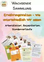 Vorschau - Stundenentwürfe - Ernährungswelten – wie unterschiedlich wir essen - wachsendes Paket - Deckblatt