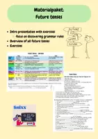 Vorschau - Arbeitsblätter - All future tenses - Materialpaket - Deckblatt