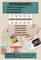 Vorschau - Arbeitsblätter - Materialpaket zu den Garverfahren (Flipbook, Informationskarten, Zuordnungsspiele) - Deckblatt