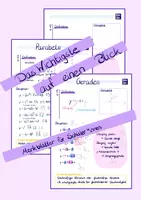 Vorschau - Arbeitsblätter - Merkblätter für Geraden und Parabeln — übersichtlich und klar strukturiert - Deckblatt