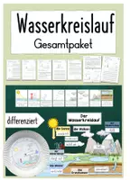 Vorschau - Arbeitsblätter - Wasserkreislauf GESAMTPAKET - differenziert - Deckblatt