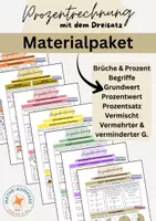 Vorschau - Arbeitsblätter - Prozentrechnung mit dem Dreisatz - Materialpaket - Deckblatt