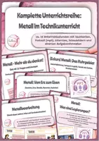 Vorschau - Arbeitsblätter - Komplette Unterrichtsreihe: Metall (Technikunterricht) - Deckblatt
