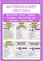 Vorschau - Stationenlernen - Materialpaket Grammatiktraining: Wortarten, Kasus, Tempus, Pronomen, Satzzeichen und Satzbau - Klasse 5 & Klasse 6 - Deckblatt