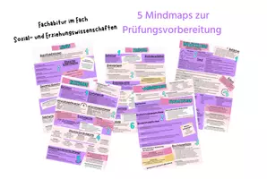 Vorschau - Merkblätter - Materialpaket Prüfungsvorbereitung Fachabitur Pädagogik - Deckblatt