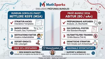 Vorschau - Stundenentwürfe - 🎓 Abitur 2026 Kompakt-Bundle: Der 15-Punkte-Plan - Deckblatt