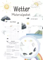 Vorschau - Arbeitsblätter - Materialpaket: Wetter 1./2. Klasse - Deckblatt