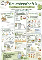 Vorschau - Arbeitsblätter - Hauswirtschaft: Materialpaket für die Schulküche, Klasse 5-8 - Deckblatt