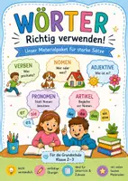Vorschau - Arbeitsblätter - Wortarten Verben, Nomen, Adjektive, Pronomen, Artikel – großes Materialpaket Klasse 2–3 - Deckblatt