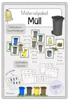 Vorschau - Arbeitsblätter - Müll: Materialpaket - Tafelmaterial + Arbeitsblatt (verschiedene Versionen mit Lösungen) - Deckblatt