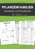 Vorschau - Arbeitsblätter - Materialpaket Pflanzenfamilien - Sachtexte und Steckbriefe - Deckblatt