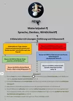 Vorschau - Unterrichtsreihen - Materialpaket: Sprache, Denken, Wirklichkeit - Deckblatt