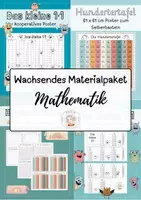 Vorschau - Mal- und Bastelvorlagen - Wachsendes Materialpaket "Mathematik" - Deckblatt