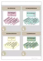 Vorschau - Präsentationen/Tafelbilder - Materialpaket Regeln für den WG-Raum - Deckblatt