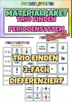 Vorschau - Arbeitsblätter - Materialpaket Trio finden Periodensystem Valenzelektronen (in der Schale) Chemieunterricht | differenziert & motivierend - Deckblatt