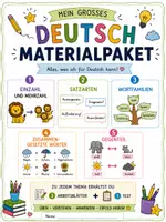 Vorschau - Arbeitsblätter - Großes Deutsch-Materialpaket für Klasse 3/4 mit den Themen Einzahl & Mehrzahl, Satzarten, Wortfamilien, zusammengesetzte Wörter und Gegenteile – inklusive jeweils 3 Arbeitsblättern und 1 Test pro Thema. - Deckblatt