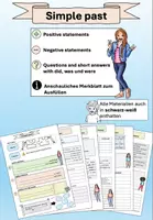 Vorschau - Arbeitsblätter - Simple Past Paket - Positive Sätze, Verneinung, Fragen, Merkblatt - Deckblatt