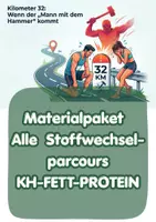 Vorschau - Stundenentwürfe - 32 km – Wenn der Mann mit dem Hammer kommt" | Parcours-Paket: Kohlenhydrat-, Fett- & Proteinstoffwechsel im Ausdauersport - Deckblatt