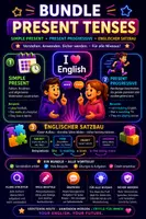 Vorschau - Präsentationen/Tafelbilder - tenses bundle (present tenses) - Präsentationen - Deckblatt