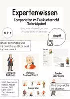 Vorschau - Unterrichtsreihen - Expertenwissen (Materialpaket: Infoposter, Infokarten) | Komponisten im Musikunterricht (Klasse 2-4) - Deckblatt
