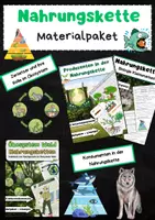 Vorschau - Arbeitsblätter - Nahrungskette & Nahrungsnetz Materialpaket: Produzenten, Konsumenten, Zersetzer, Wald, Wiese & Mikroplastik - Deckblatt