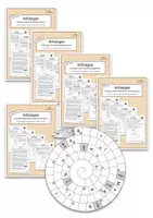Vorschau - Arbeitsblätter - Materialpaket - 5 Schlangen-Spiral-Rätsel (Erarbeitung) - Deckblatt