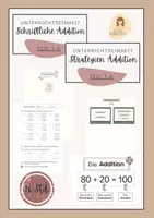 Vorschau - Stundenentwürfe - Schriftliche Addition und Halbschriftliche Addition | Gesamtpaket | Unterrichtseinheit | Unterrichtsreihe - Deckblatt