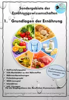 Vorschau - Unterrichtsreihen - Materialpaket: Sondergebiete der Ernährungswissenschaften - Grundlagen - Deckblatt