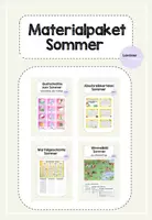 Vorschau - Arbeitsblätter - Sommer Materialpaket - Deckblatt