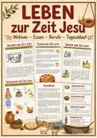 Vorschau - Stundenentwürfe - Materialpaket Leben zur Zeit Jesus - Deckblatt