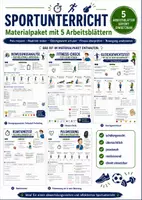 Vorschau - Arbeitsblätter - Materialpaket Sportunterricht: Arbeitsblätter zu Fitness, Puls, Koordination und Bewegungsbeschreibung - Deckblatt
