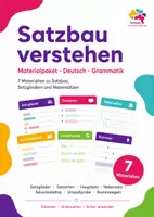 Vorschau - Stundenentwürfe - Satzbau Deutsch üben – Satzglieder, Satzarten, Nebensätze, Adverbialsätze und Umstellprobe - Deckblatt