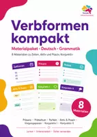Vorschau - Stundenentwürfe - Verbformen Deutsch üben – Zeitformen, Aktiv und Passiv, Konjunktiv I & Konjunktiv II - Deckblatt