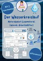 Vorschau - Arbeitsblätter - Der Wasserkreislauf - Materialpaket - Deckblatt
