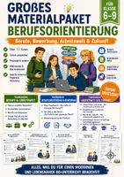 Vorschau - Arbeitsblätter - Großes Materialpaket Berufsorientierung | Berufe, Bewerbung, Arbeitswelt & Zukunft | Klasse 6–9 - Deckblatt