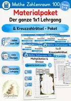 Vorschau - Unterrichtsreihen - Materialpaket: Super kleinschrittiger 1x1-Lehrgang mit vielen Wiederholungen - Deckblatt