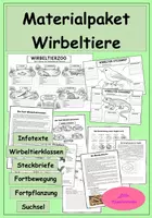 Vorschau - Stundenentwürfe - Materialpaket Wirbeltiere - 7. Klasse Natur und Technik - Deckblatt