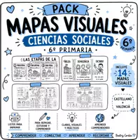 Vista previa - Hojas de trabajo - Pack Ciencias Sociales 6º Primaria |14 Mapas visuales bilingües (castellano + valenciano) - Portada