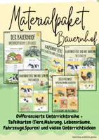 Vorschau - Unterrichtsreihen - Materialpaket Bauernhof (Unterrichtsreihe & diverse Tafelkarten) - Deckblatt