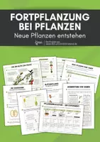 Vorschau - Arbeitsblätter - Sparpaket Fortpflanzung bei Pflanzen - Deckblatt