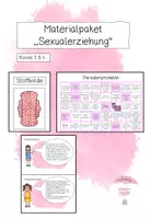 Vorschau - Arbeitsblätter - Materialpaket: Sexualerziehung (wachsendes Paket) - Deckblatt