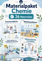 Vorschau - Arbeitsblätter - Materialpaket Chemie - 26 Themen Klasse 7-12 - Unterrichtsreihen - Deckblatt