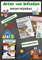 Vorschau - Arbeitsblätter - Arten von Inflation: Nachfrageinflation, Angebotsinflation, schleichende Inflation, Hyperinflation - Deckblatt