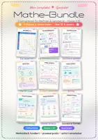 Vorschau - Stationenlernen - Das große Mathe-Lernplakat-Bundle - Deckblatt