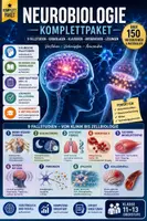 Vorschau - Unterrichtsreihen - 🧠 Neurobiologie KOMPLETTPAKET | 9 Fallstudien, Grundlagen, Infografiken | Abitur Klasse 11-13 | mit Lösungen & Klausuren - Deckblatt
