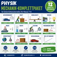Vorschau - Unterrichtsreihen - Mechanik Komplettpaket Physik | Einführung, Übungen & Lösungen | Klasse 7–8 - Deckblatt